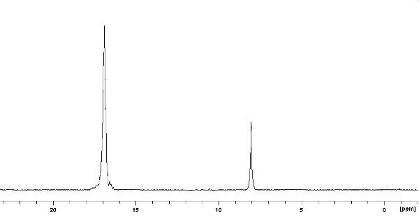 Polyphosphazene-semi-aromatic amide material and preparation method thereof