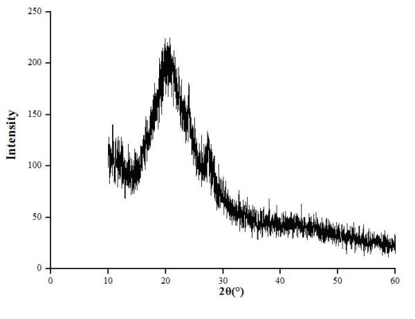 Polyphosphazene-semi-aromatic amide material and preparation method thereof