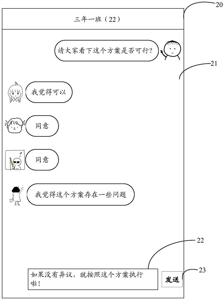 Information transmission method and electronic device