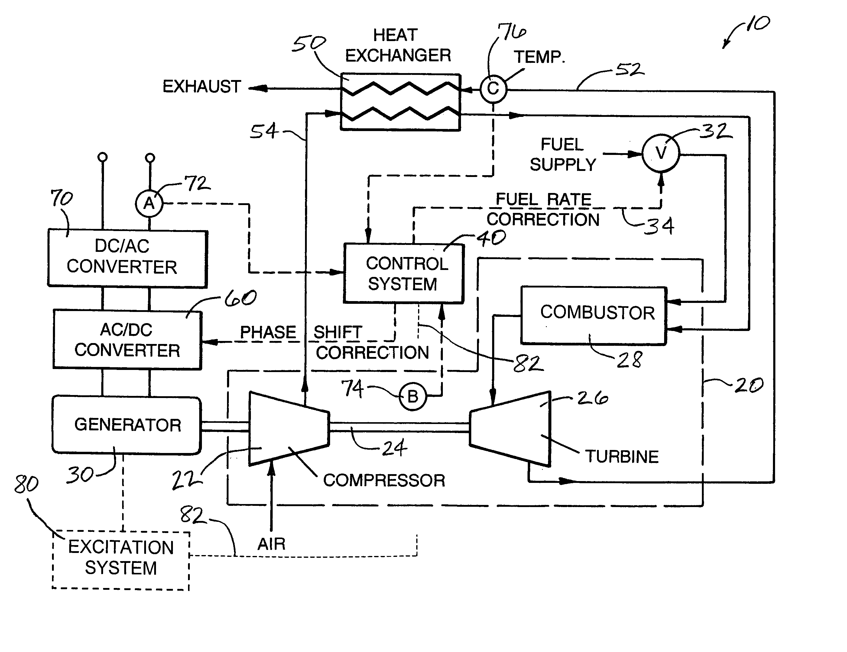 Electrical power generation system and method