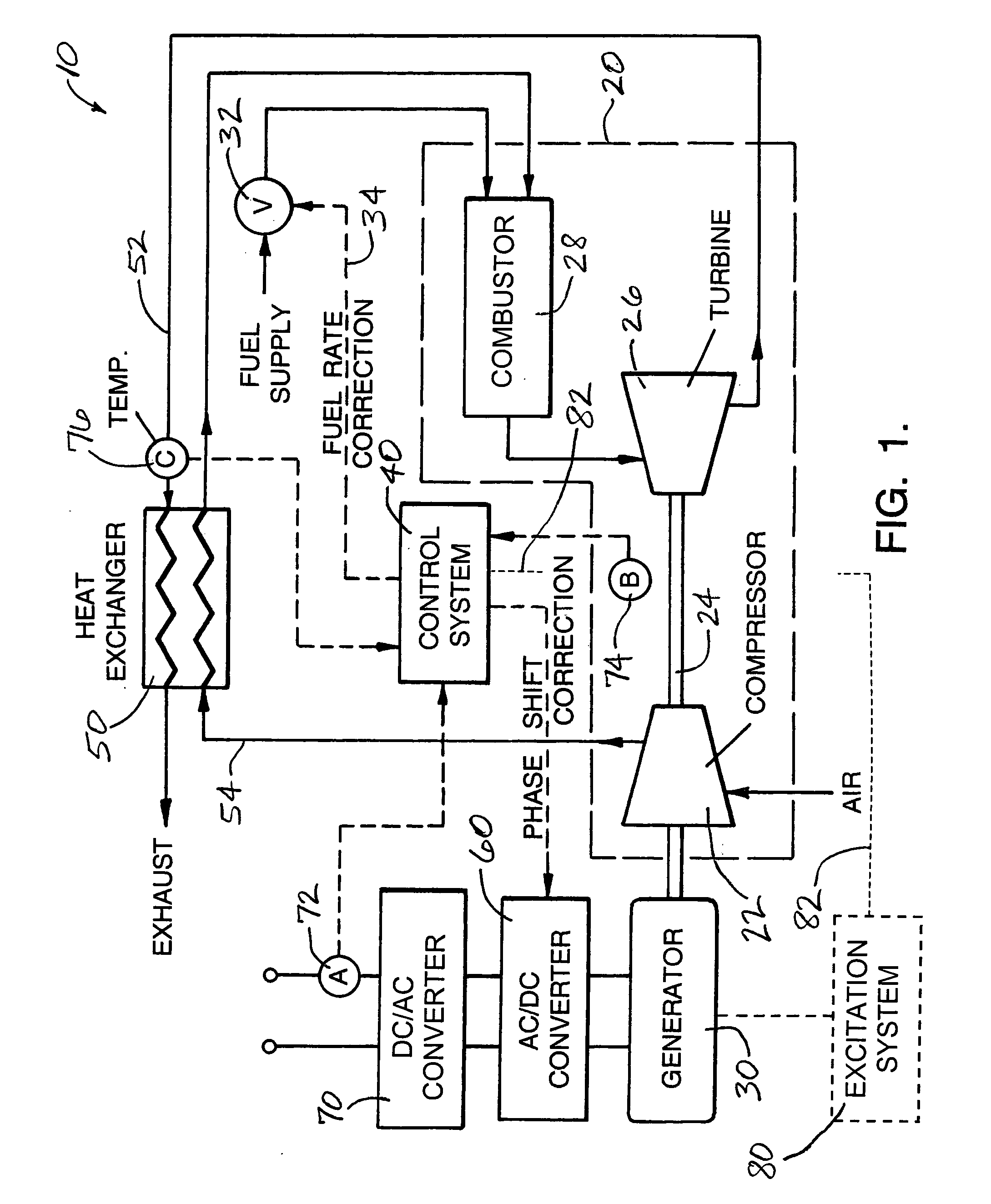 Electrical power generation system and method