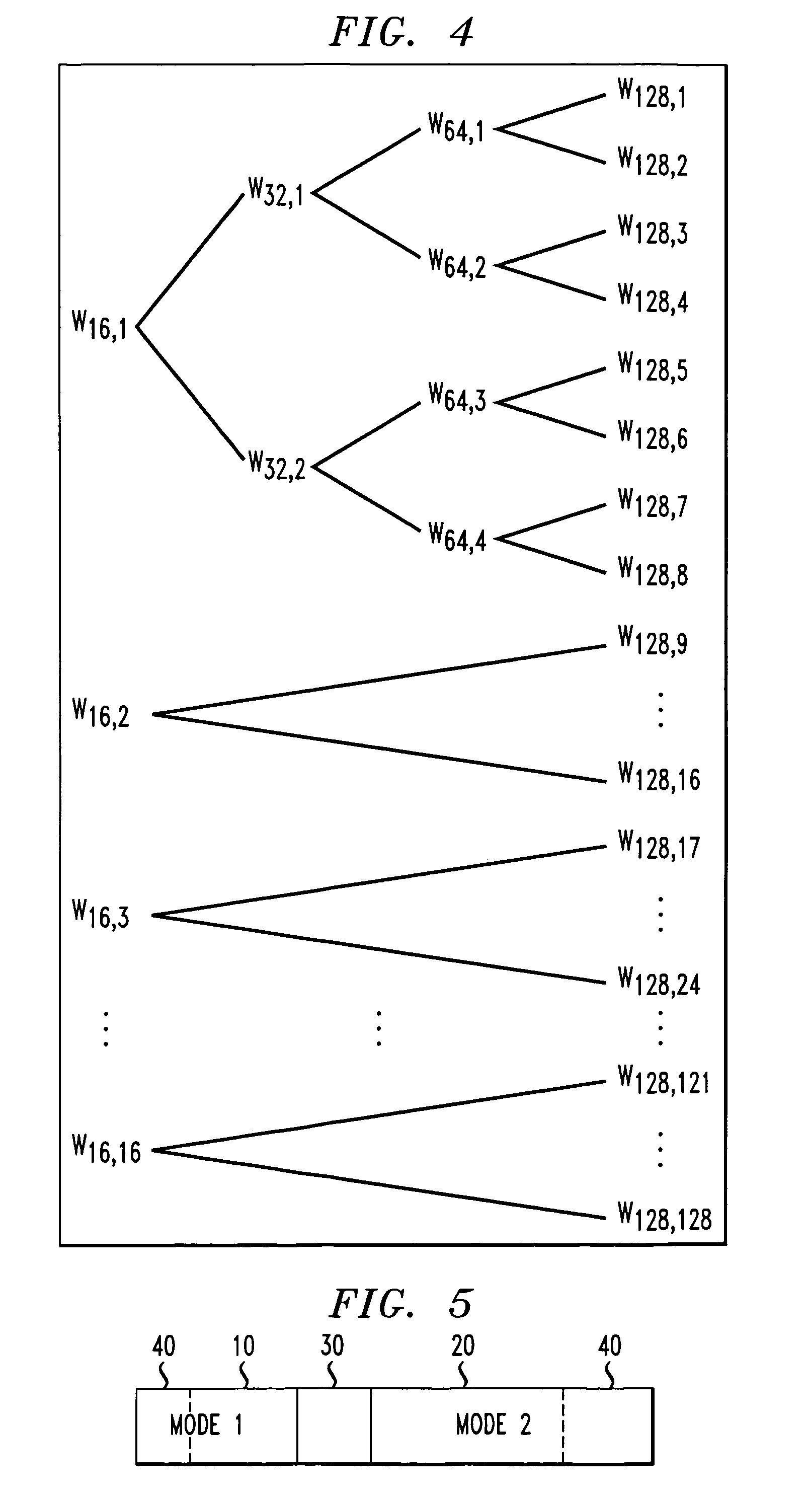 Dynamic reassignment of code space among multiple modes of operation