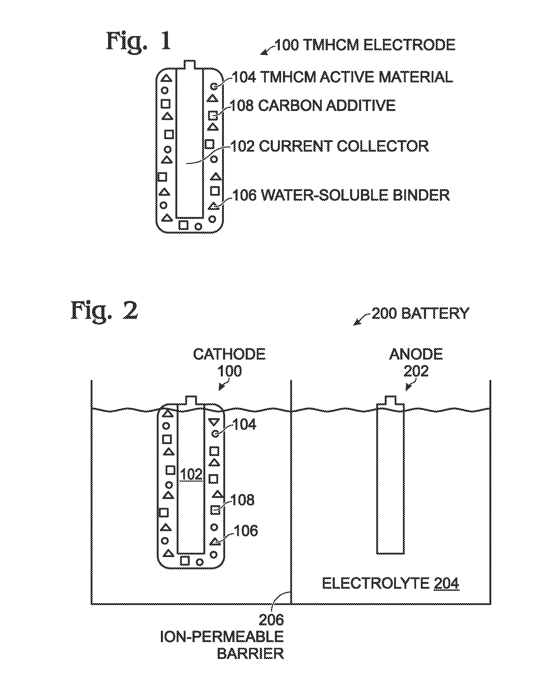 Transition Metal Hexacyanometallate Electrode with Water-soluble Binder