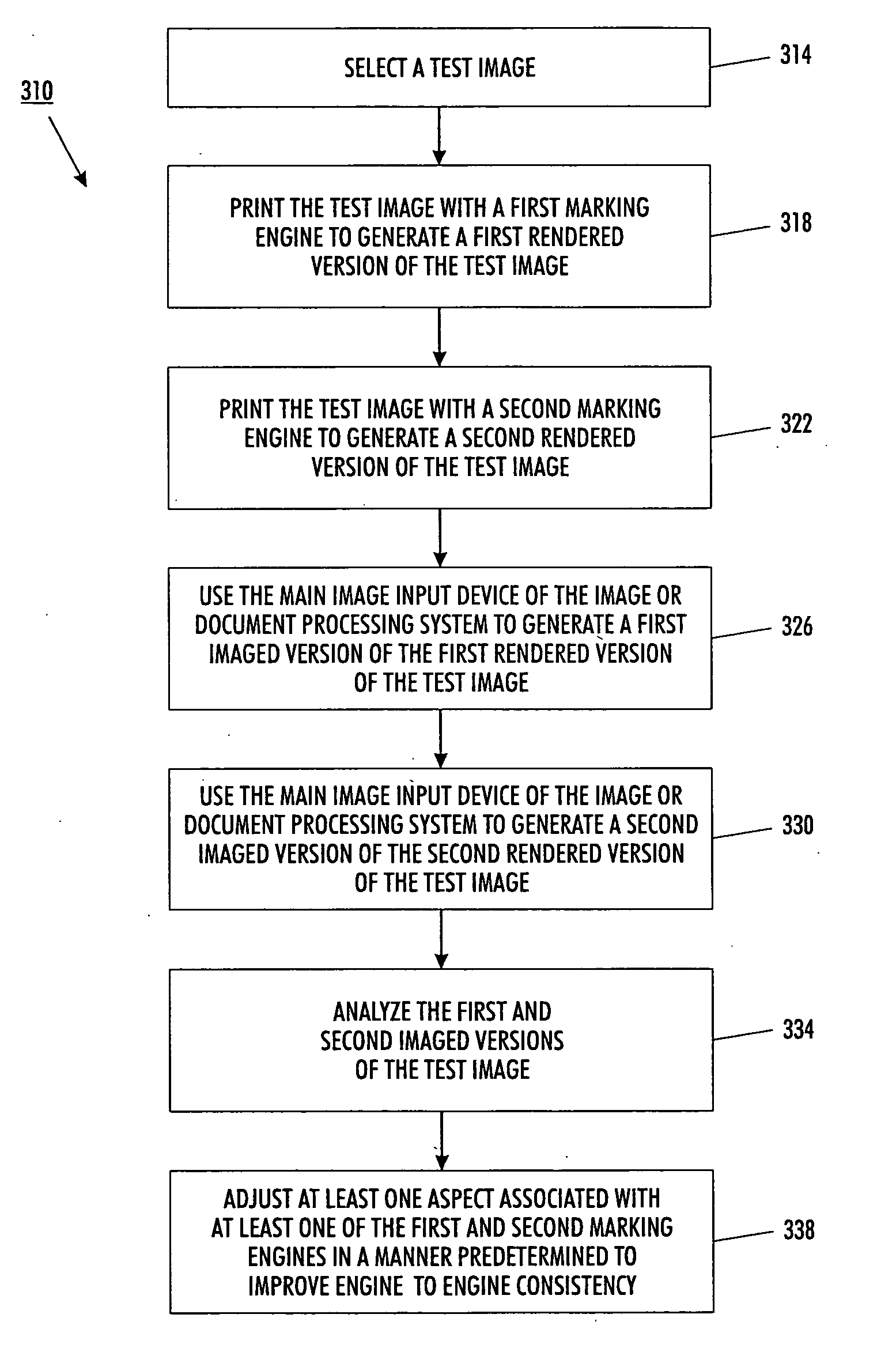 Semi-automatic image quality adjustment for multiple marking engine systems