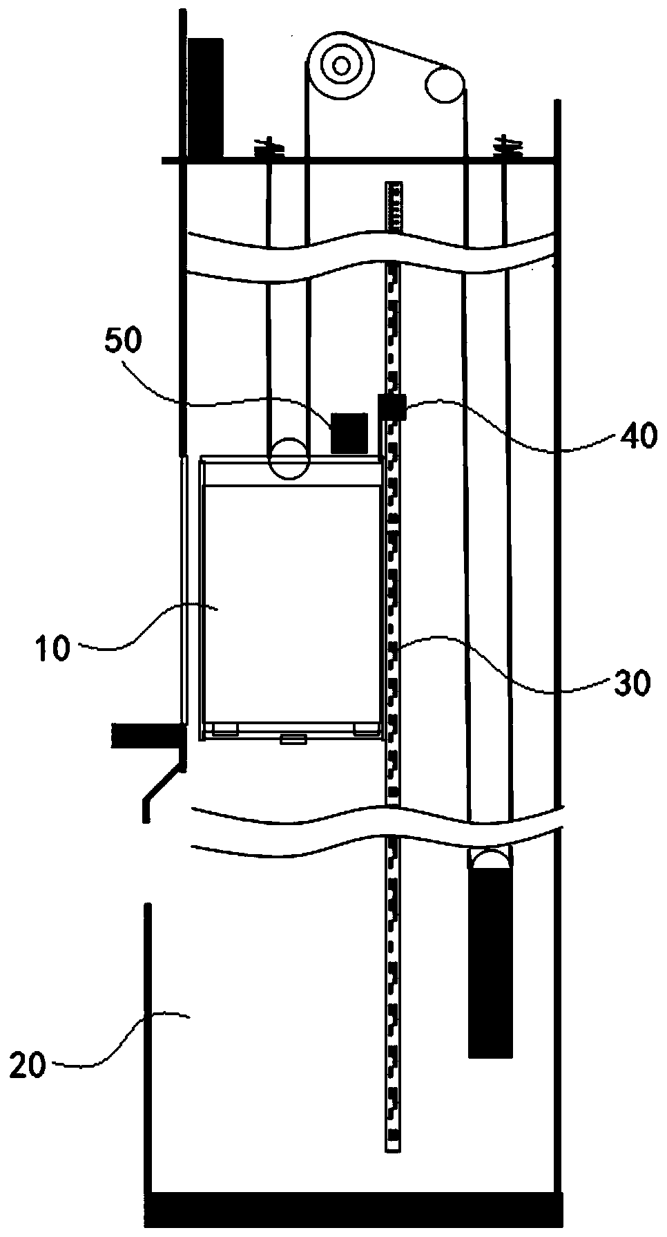 An elevator car position and speed detection system and its self-test method