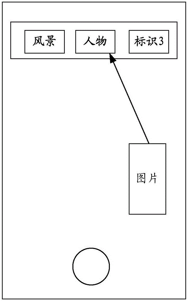 File classification method and device