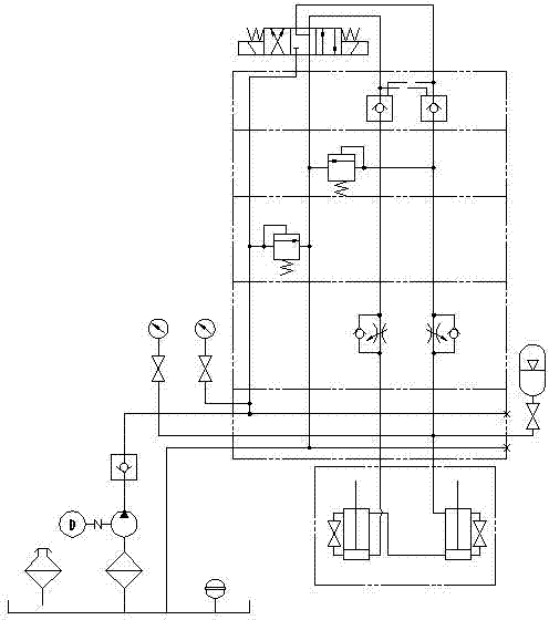 Hydraulic station of plate freezer