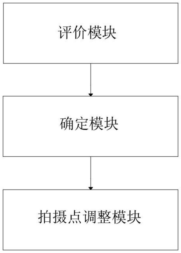 Orthographic file preprocessing system for aerial photo screening