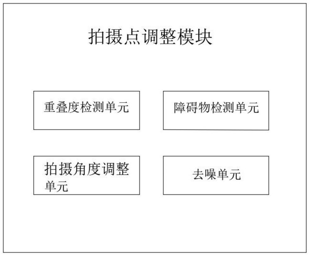 Orthographic file preprocessing system for aerial photo screening