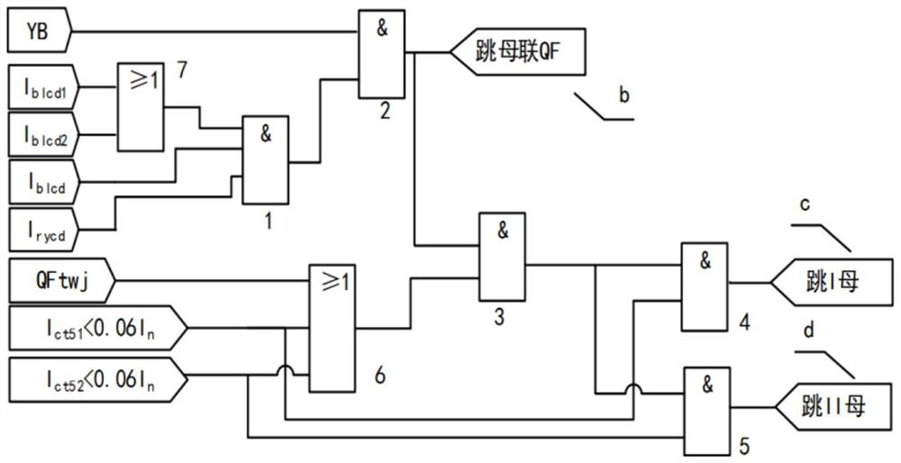 A busbar protection method and device based on redundant differential current judgment