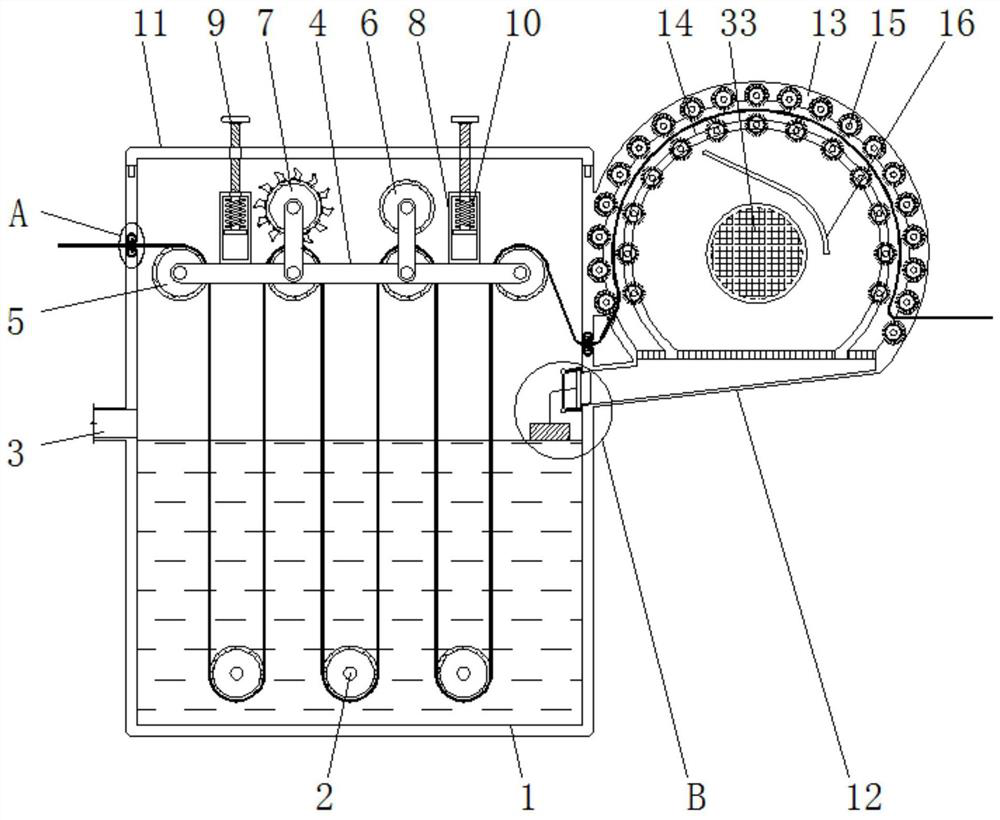 Textile dyeing and finishing device convenient for multistage treatment and use method thereof