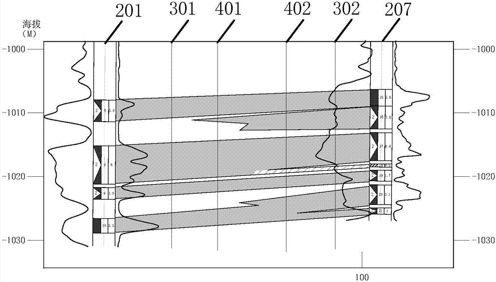 Branch horizontal well deployment method and device