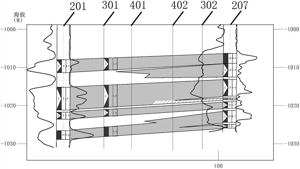 Branch horizontal well deployment method and device