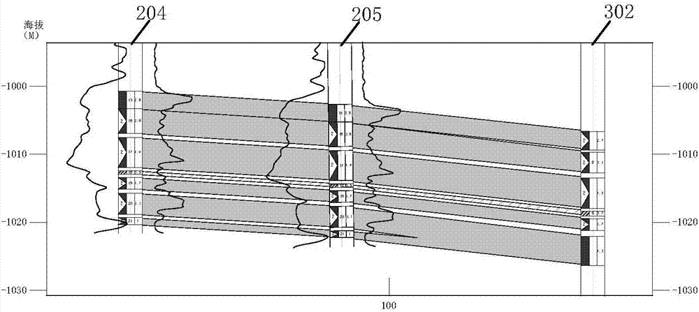 Branch horizontal well deployment method and device