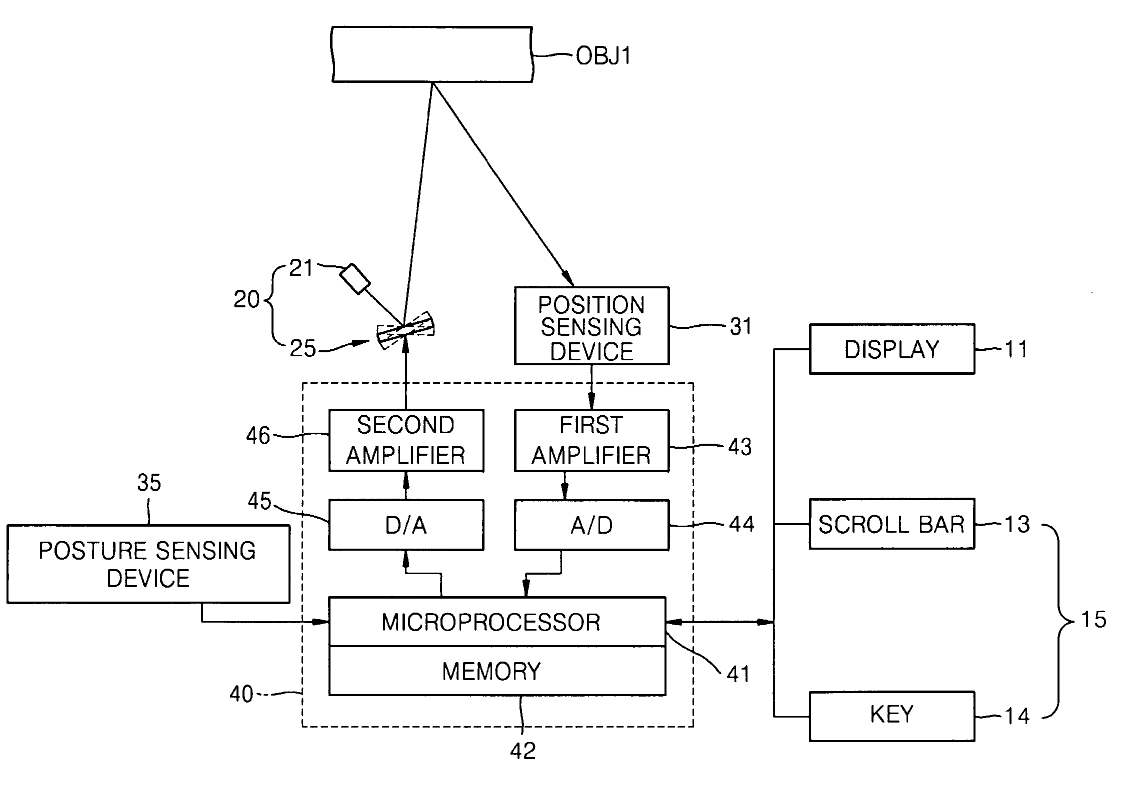 Laser straight ruler and method for measuring distance and projecting line using the straight ruler