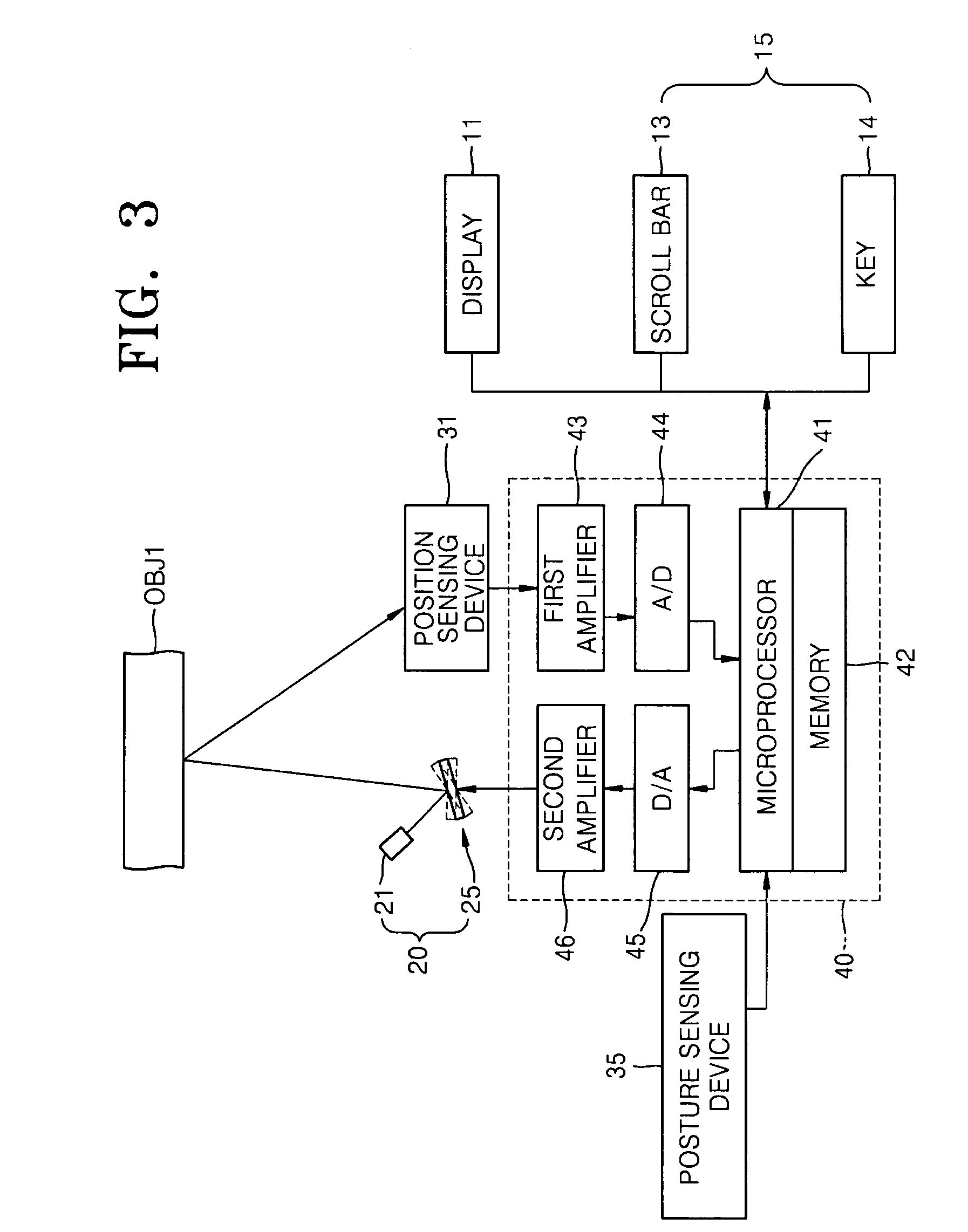 Laser straight ruler and method for measuring distance and projecting line using the straight ruler