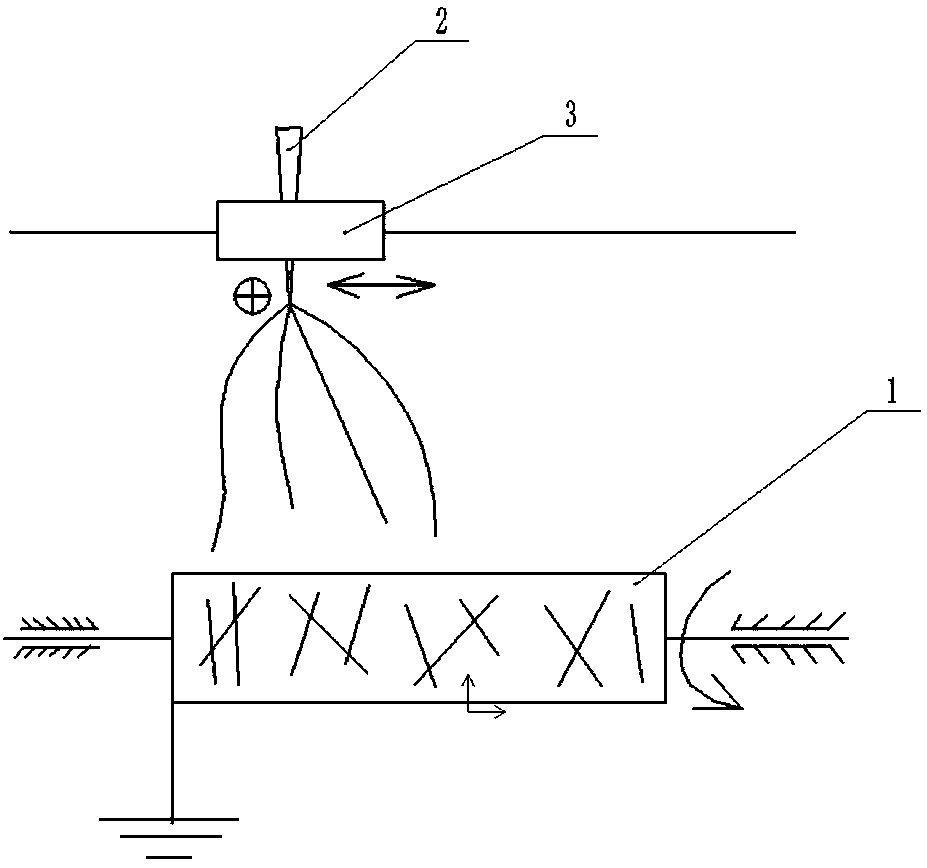 Preparation method and application of 3D printing artificial blood vessel