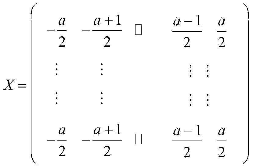 Denoising method for seismic signal based on Shearlet transform