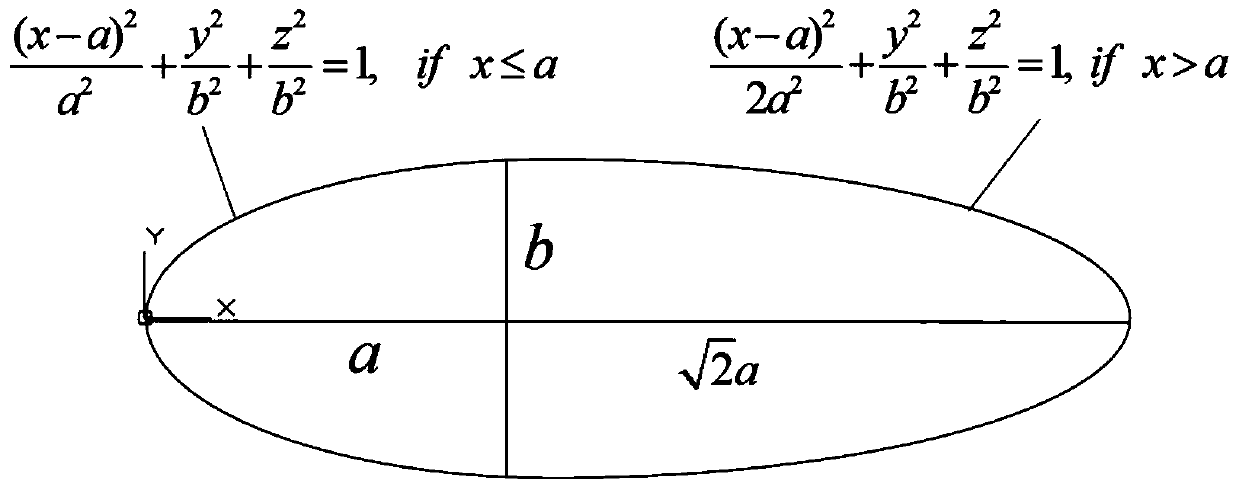 Airship structure design method based on air bag diaphragm and inflatable ring framework