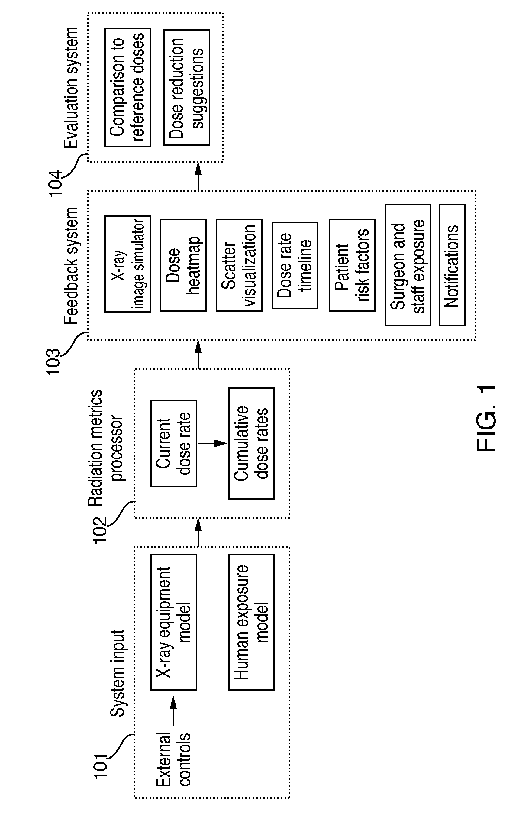 Systems and methods for simulation-based radiation estimation and protection for medical procedures