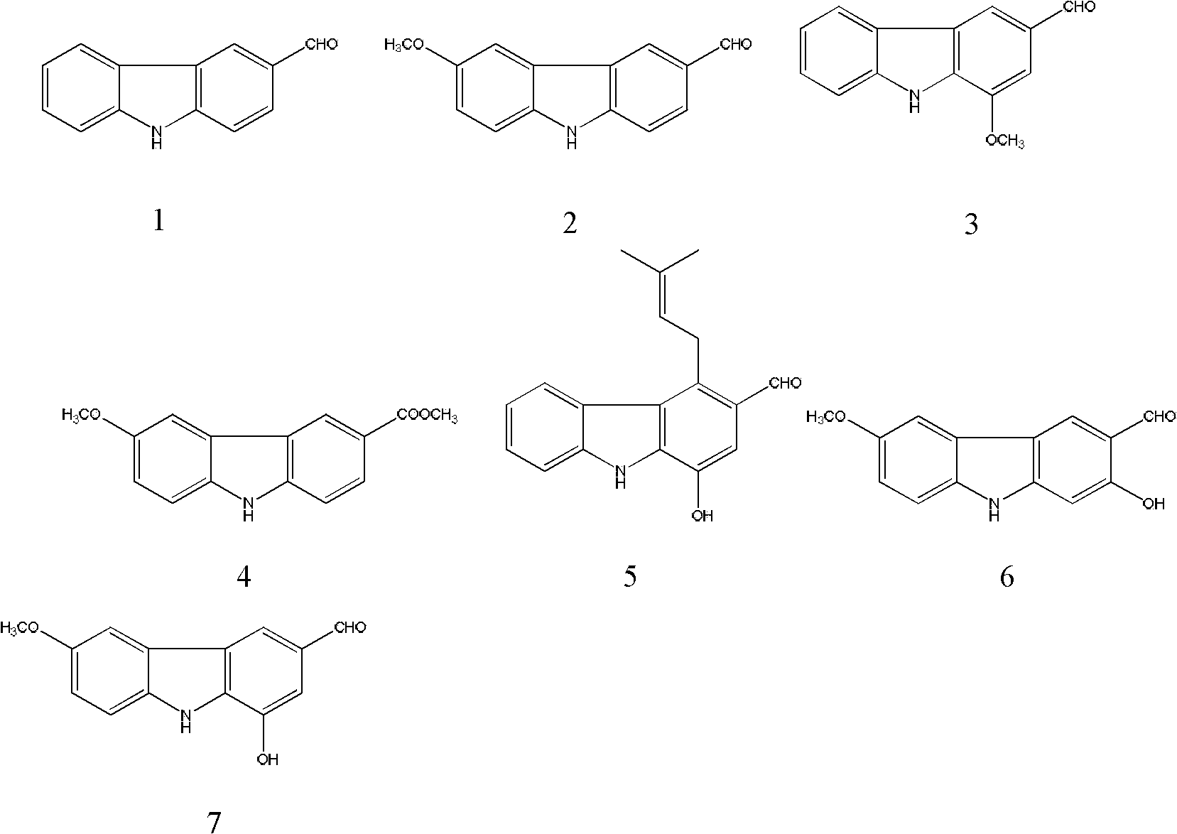 Use of effective components of Clausena lansium for treating neurodegenerative diseases