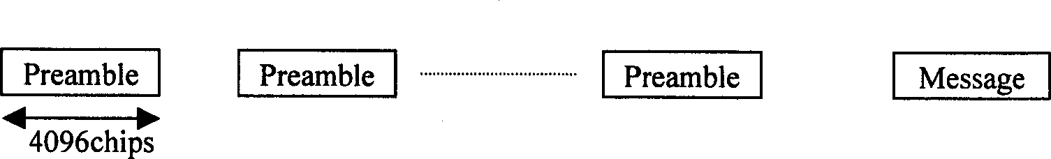 A pilot capture method and device based on splitting pattern matching filter