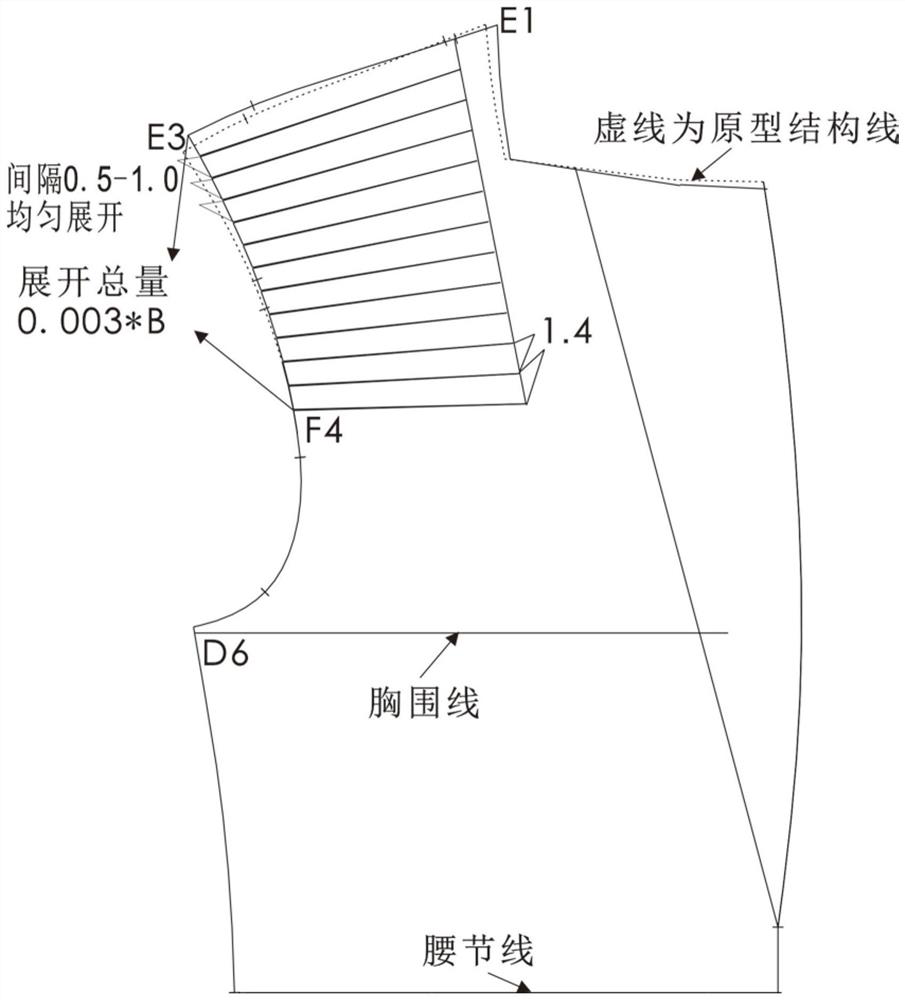 Shoulder-fitting overcoat drawing method