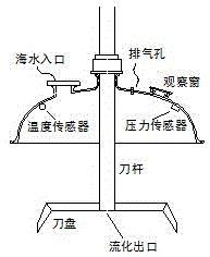 Laboratory experiment device and method for solid fluidization exploitation of gas hydrate