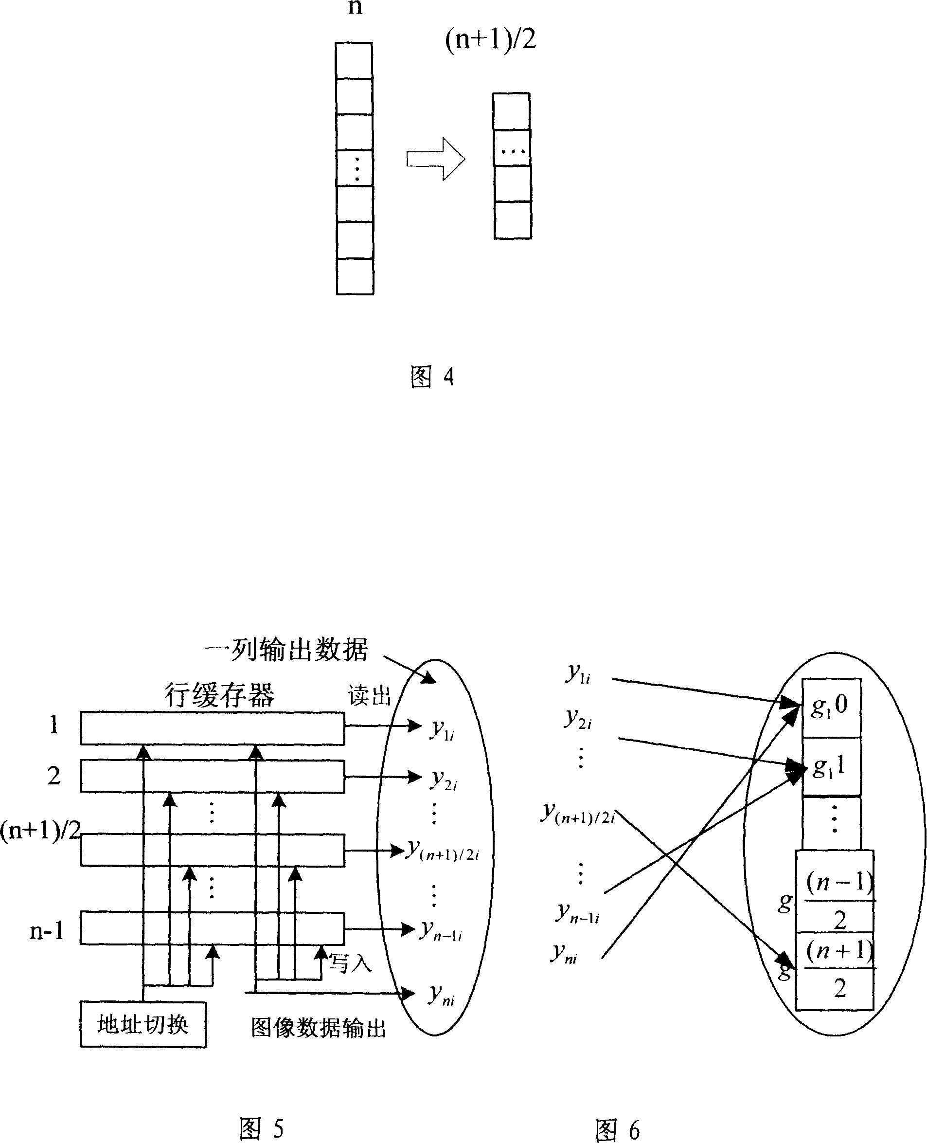 Device for real time quick realizing Gauss formwork convolution