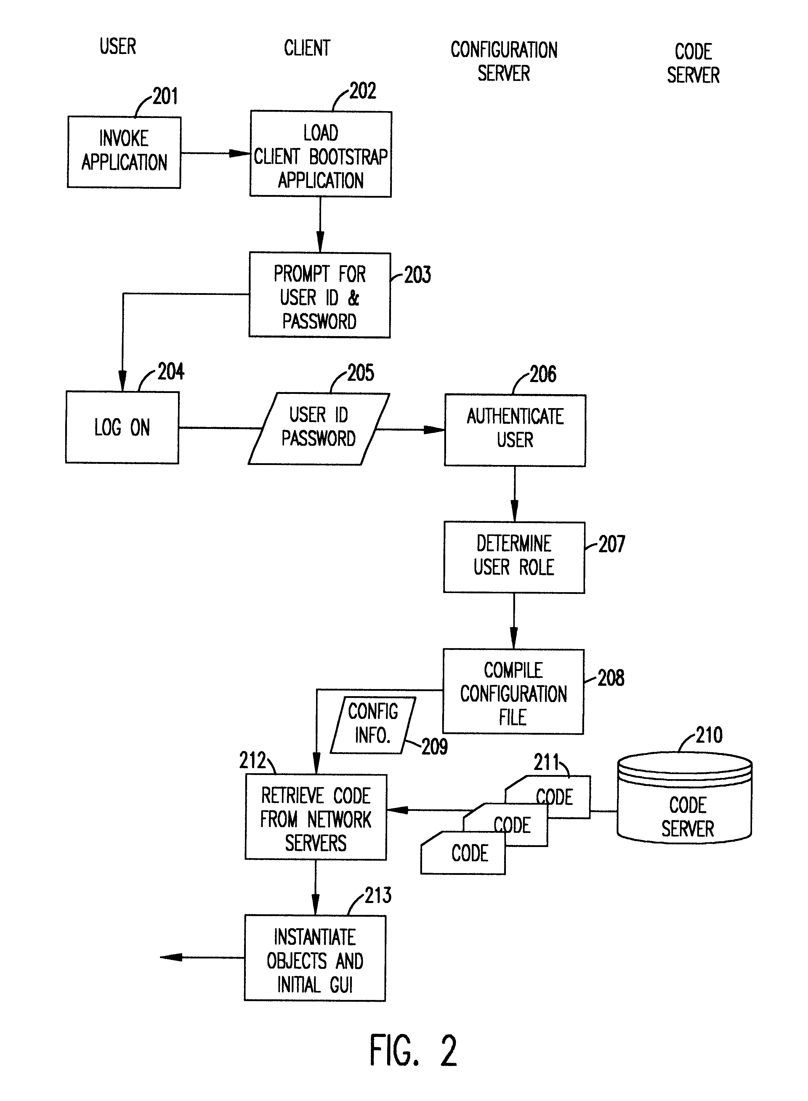 Distributed application assembly