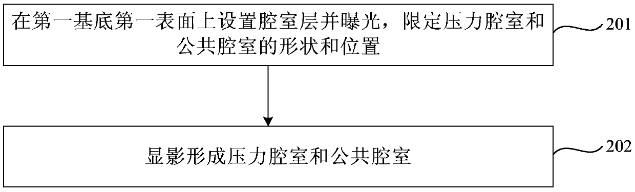 Liquid ejection head manufacturing method, liquid ejection head and printing device