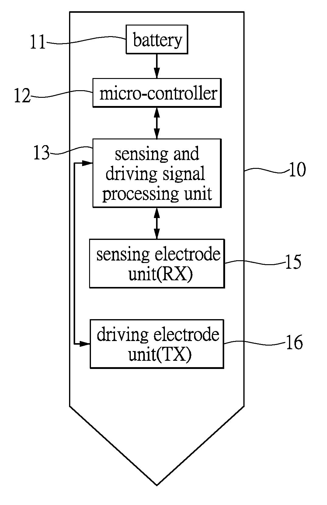 Capacitive stylus and tilt angle detecting method thereof