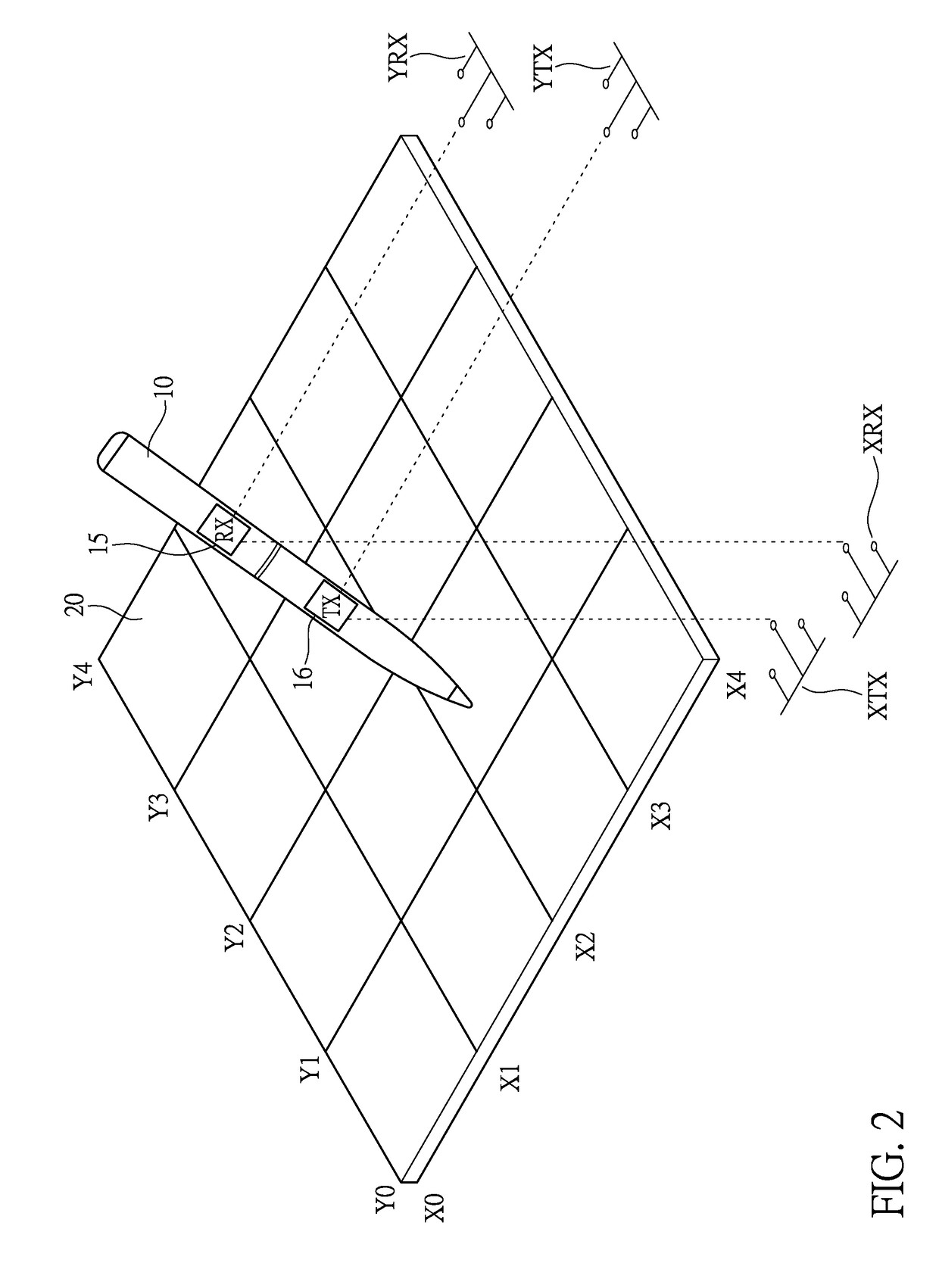 Capacitive stylus and tilt angle detecting method thereof