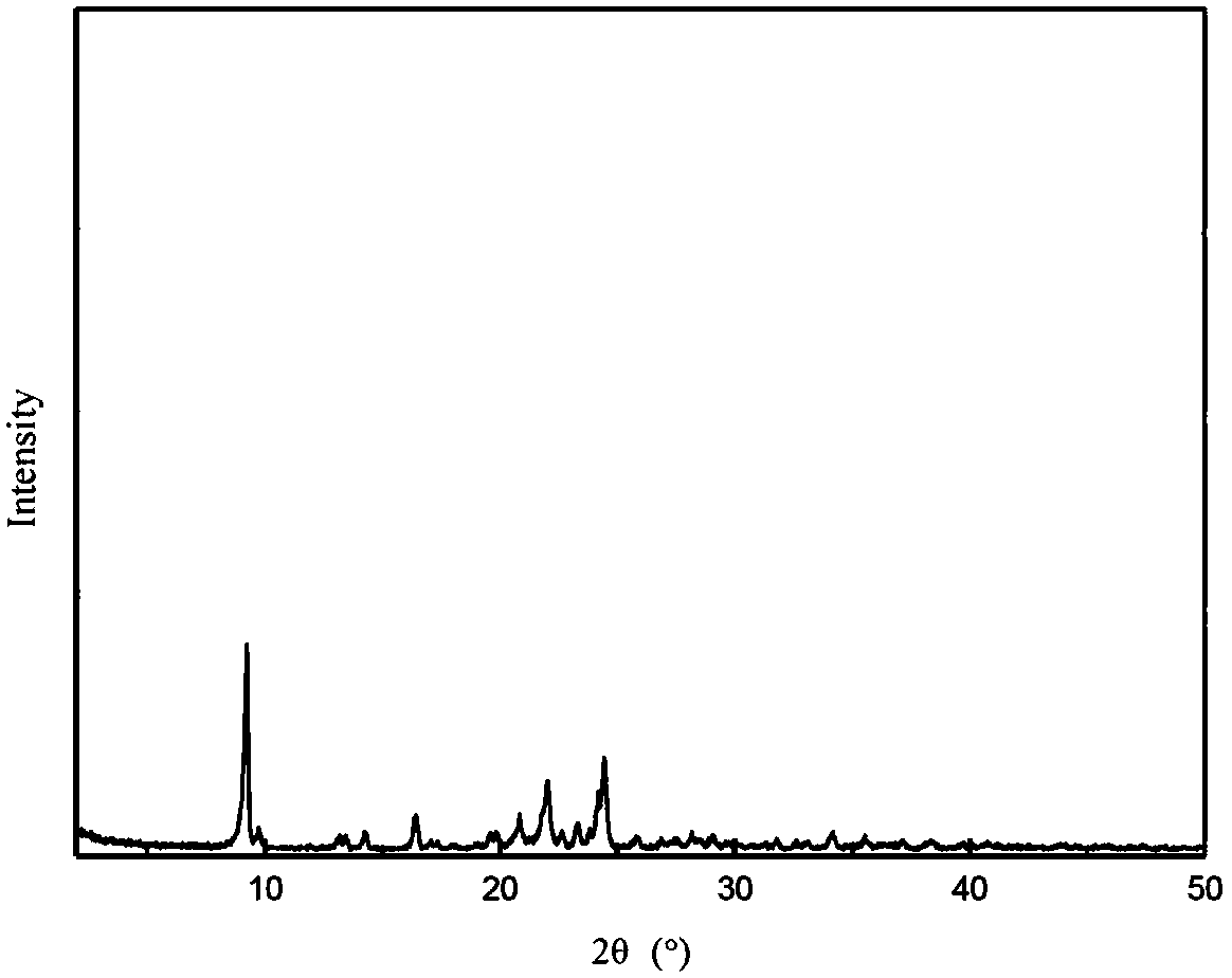 Preparation method of cefotaxime sodium spherical crystals