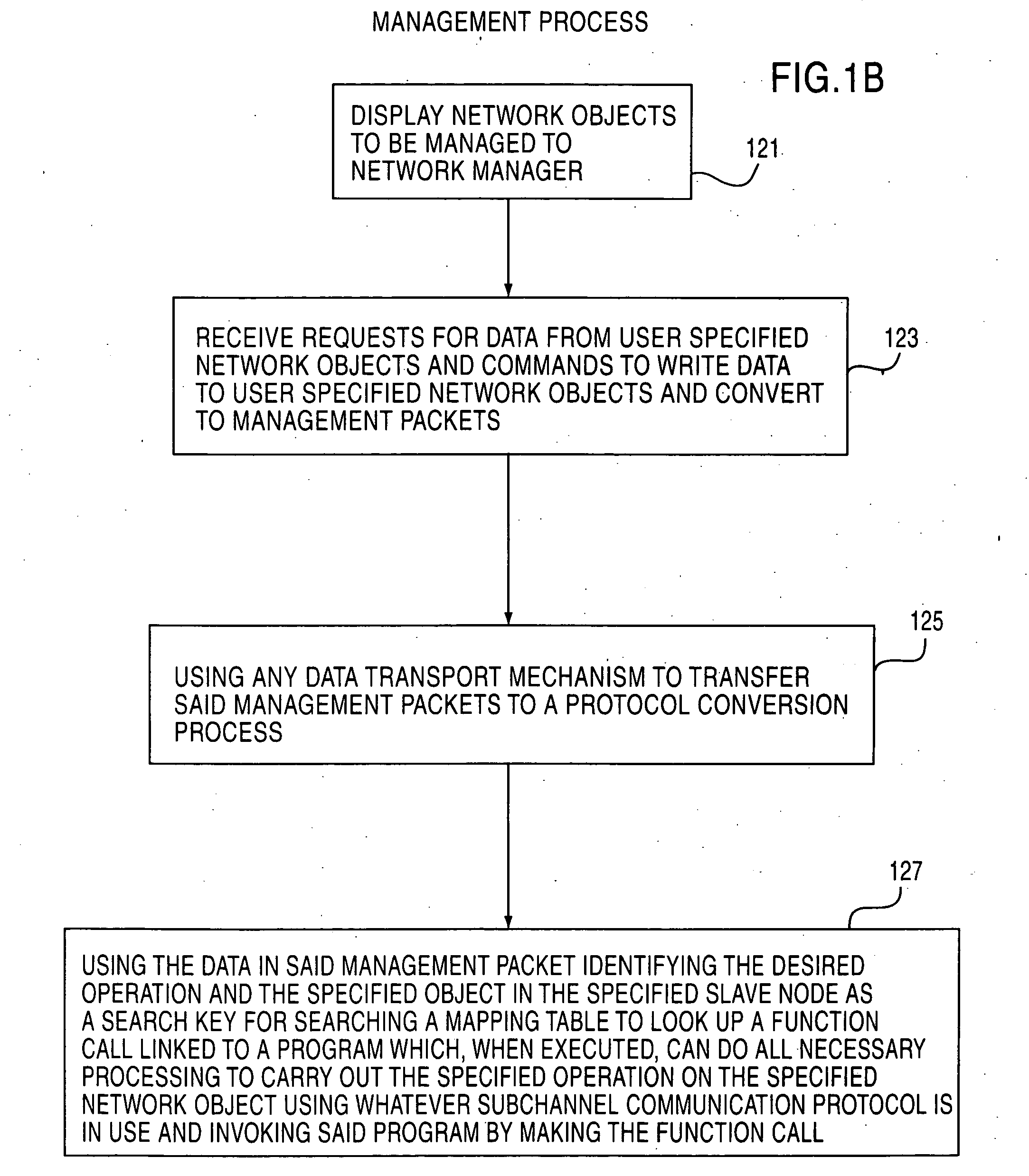 Apparatus and method for unilateral topology discovery in network management