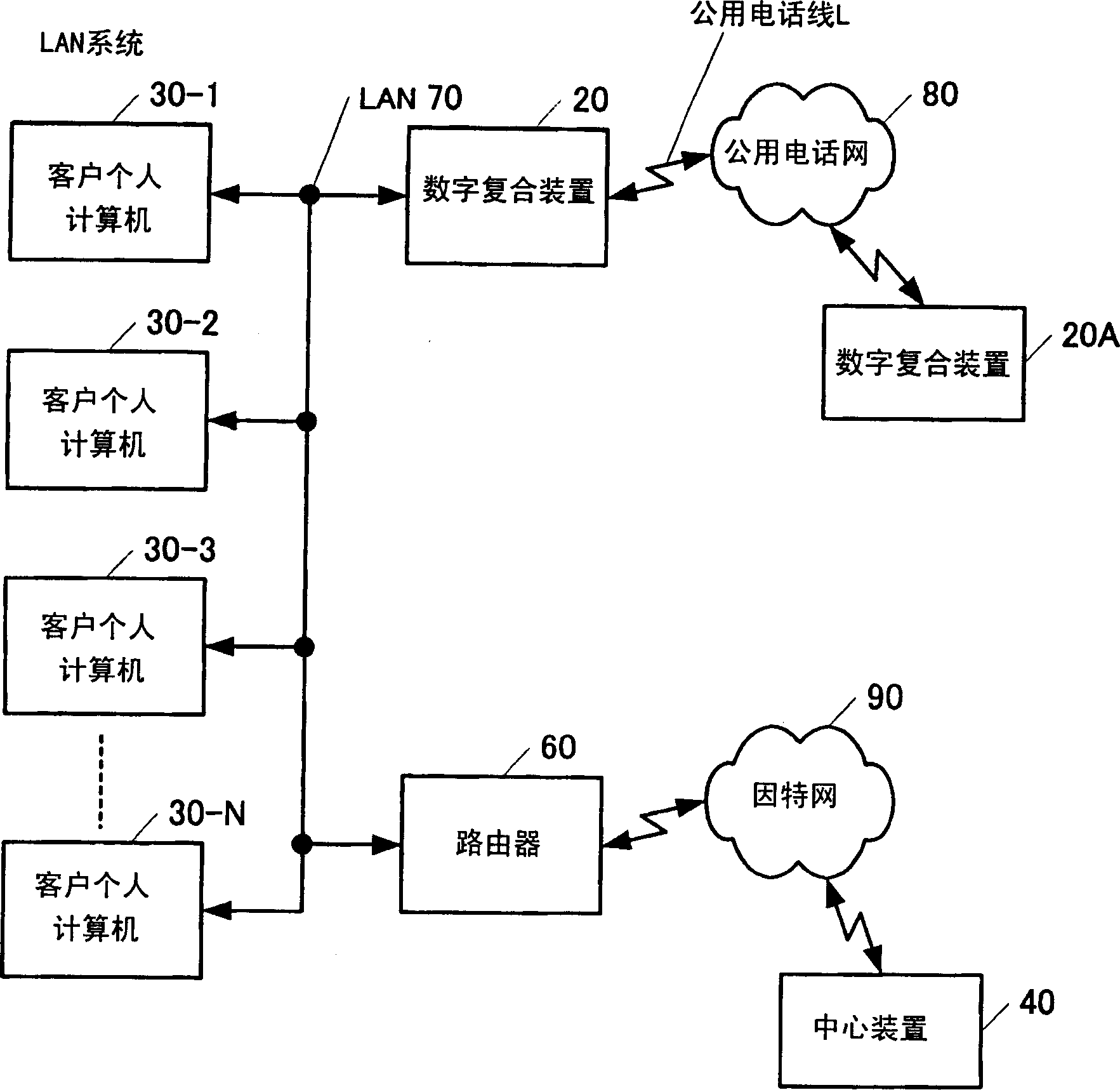 Remote maintenance system, communication terminal apparatus and central apparatus