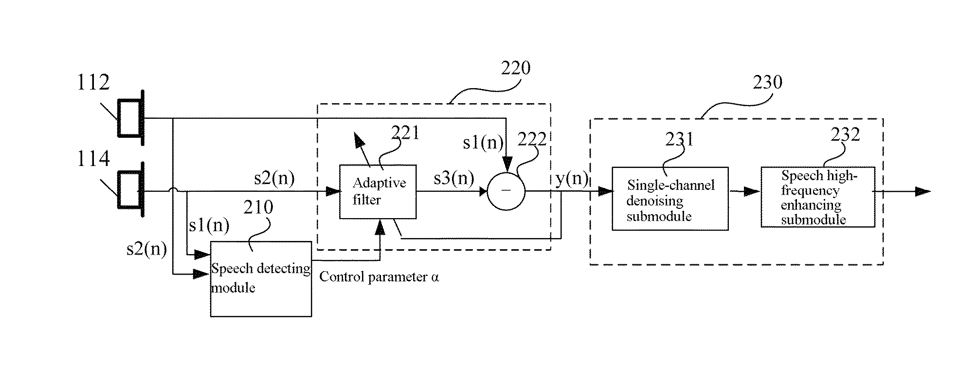 Speech enhancing method and device, and denoising communication headphone enhancing method and device, and denoising communication headphones