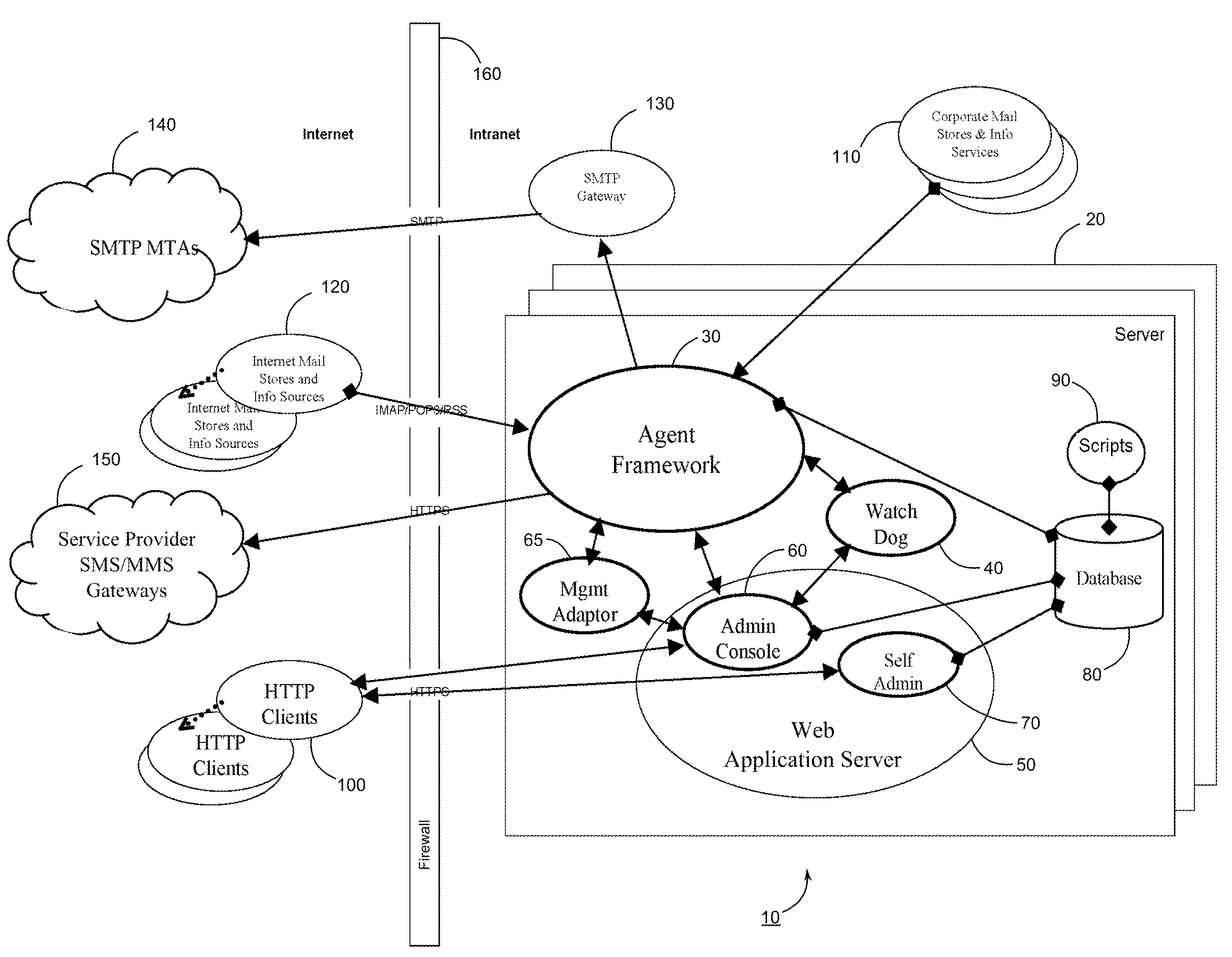 Processing of network content and services for mobile or fixed devices