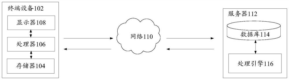 Log processing method and device