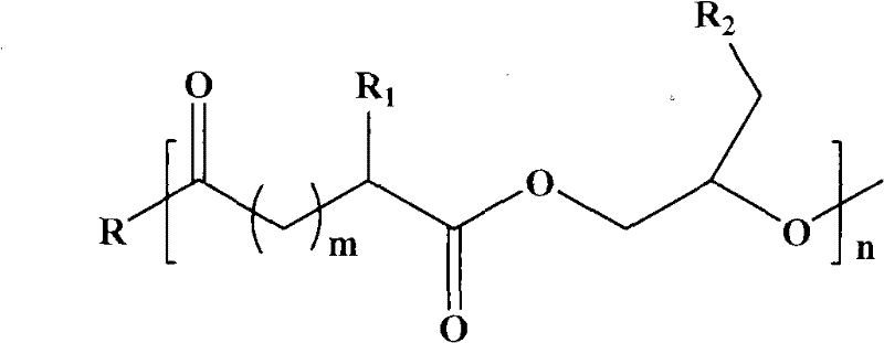 Functionalized polyester and preparation method thereof