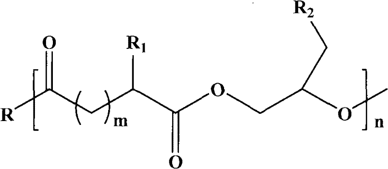 Functionalized polyester and preparation method thereof