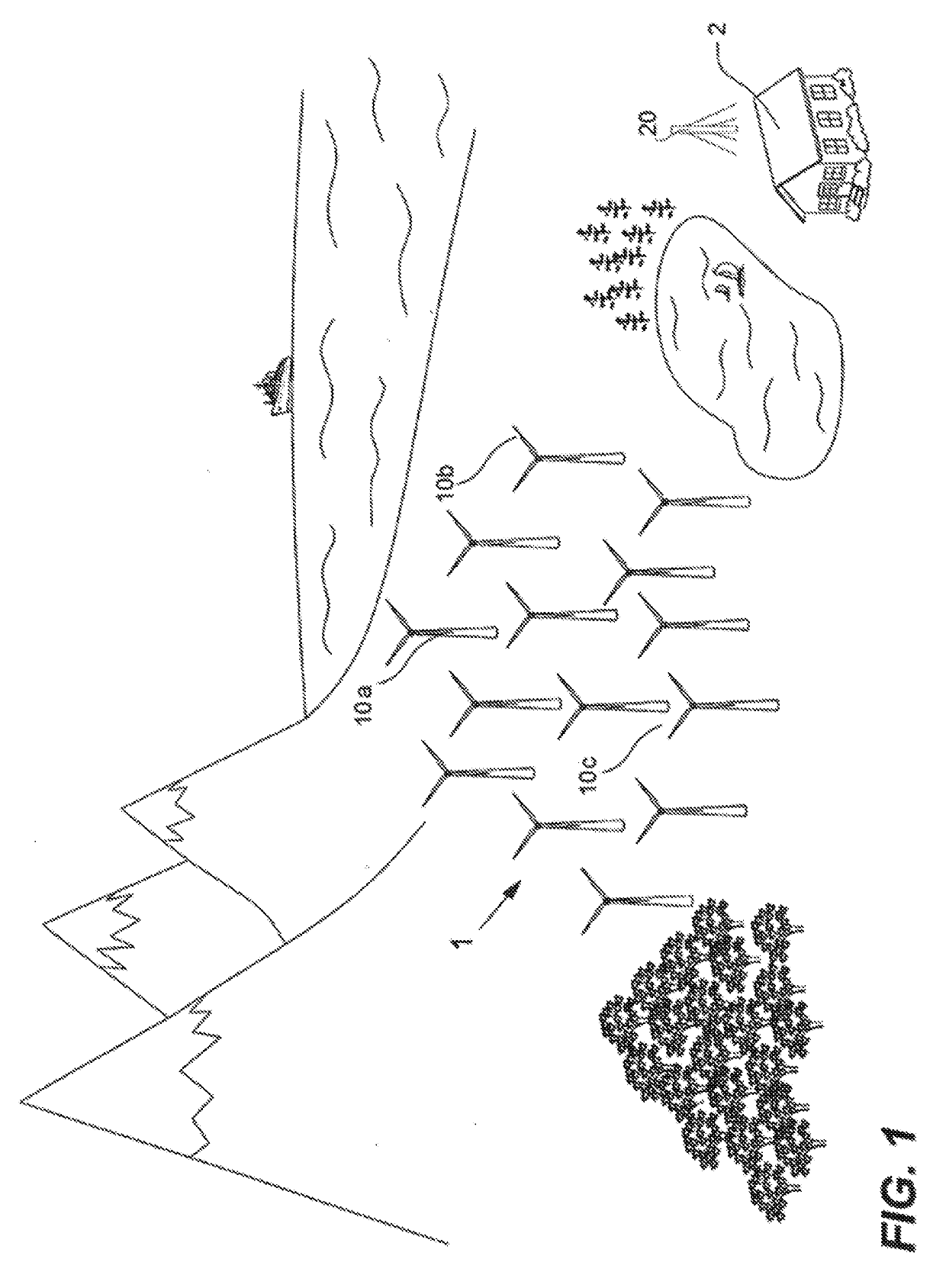 Wind turbine noise analysis and control