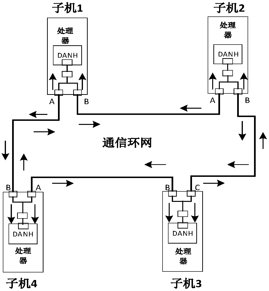 Distributed localized relay protection system