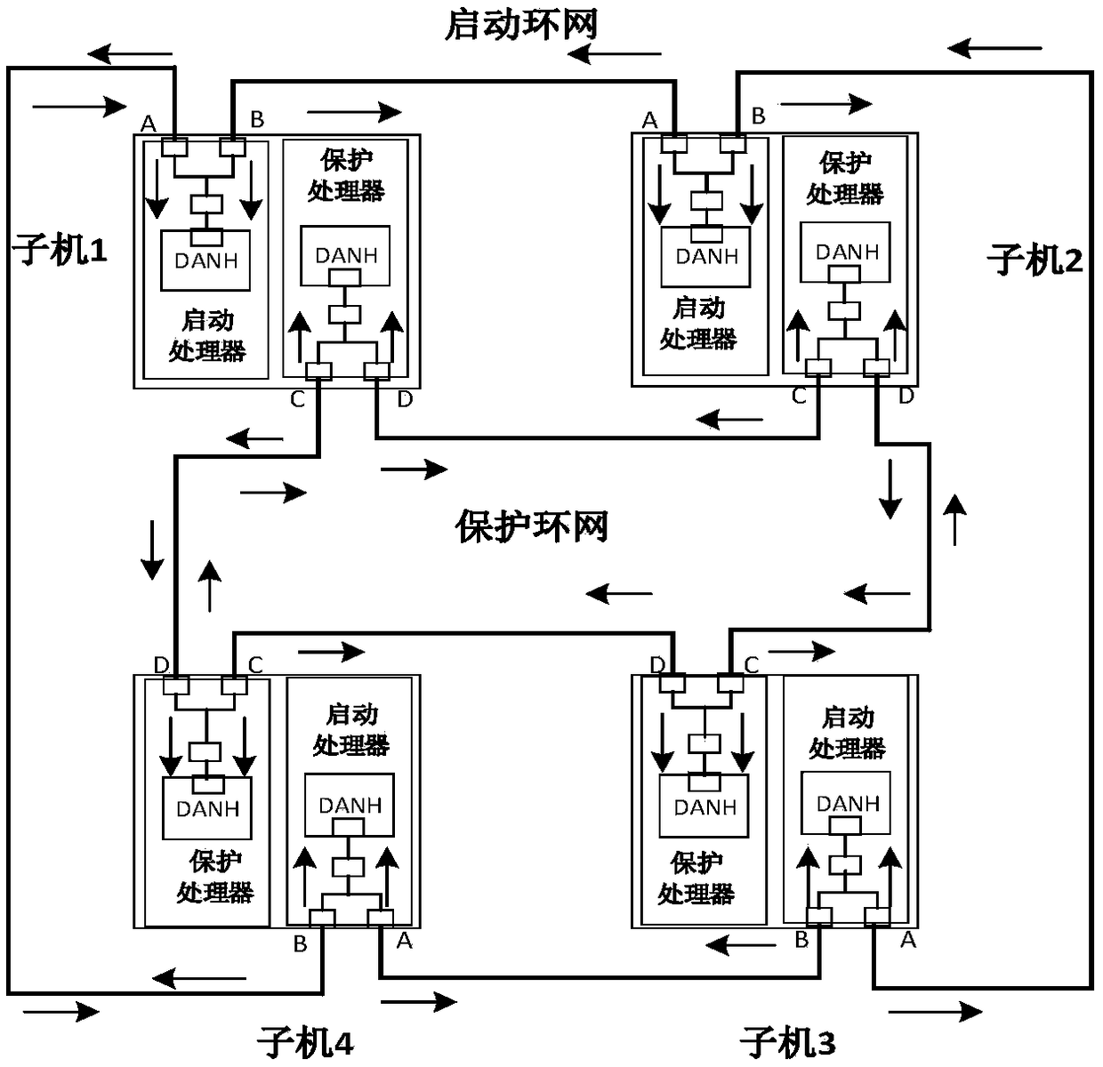 Distributed localized relay protection system