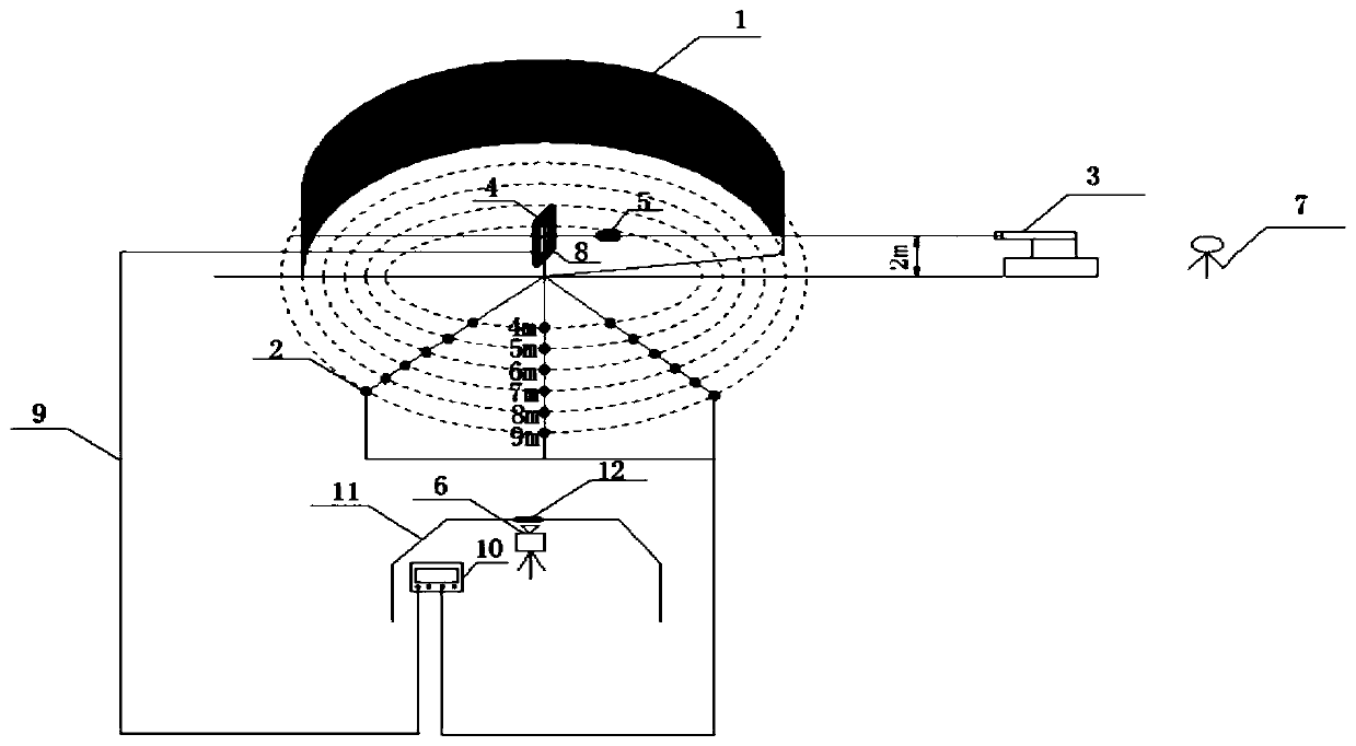 Dynamic detonation power field test system and test method for destruction detonation grenade