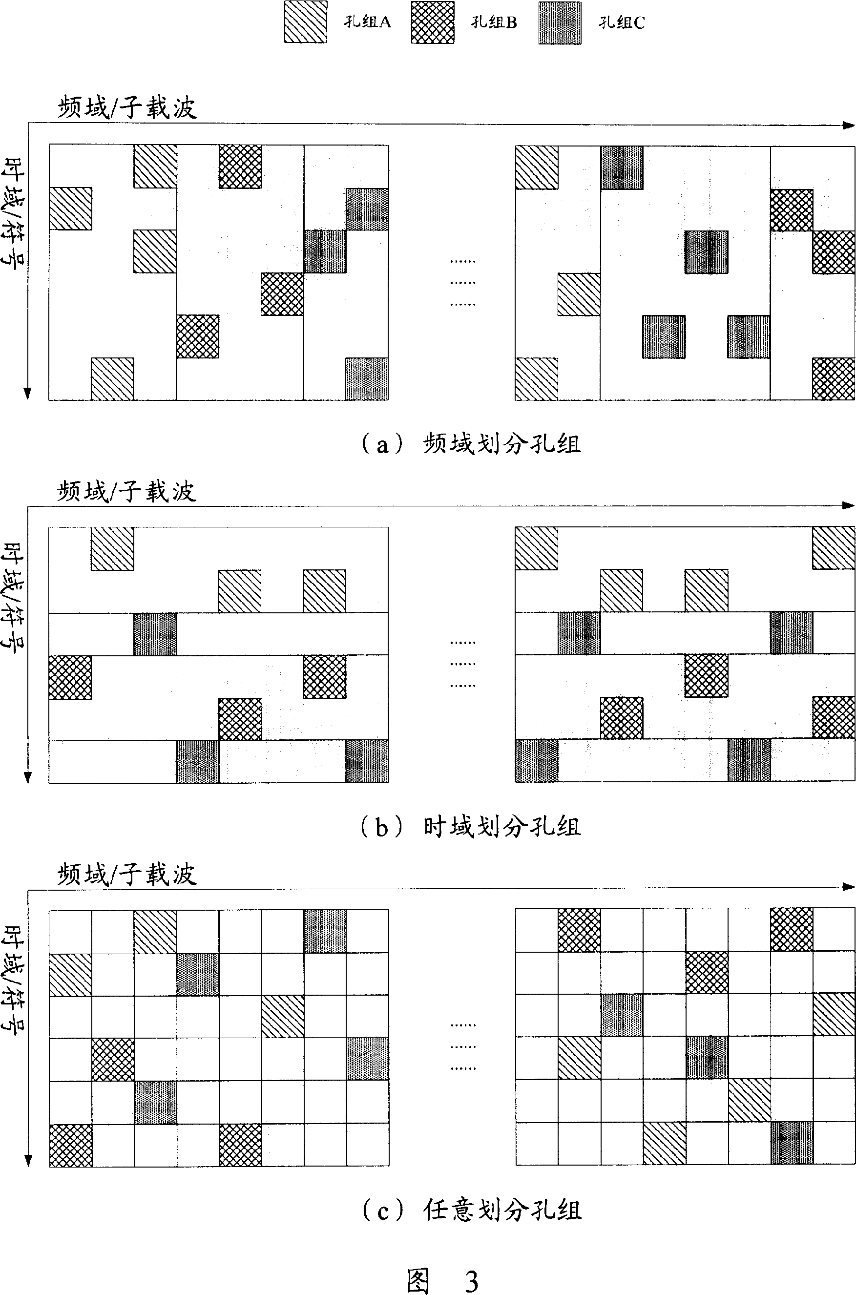 A transmission method, network device and terminal device for multimedia broadcast multi-cast service data