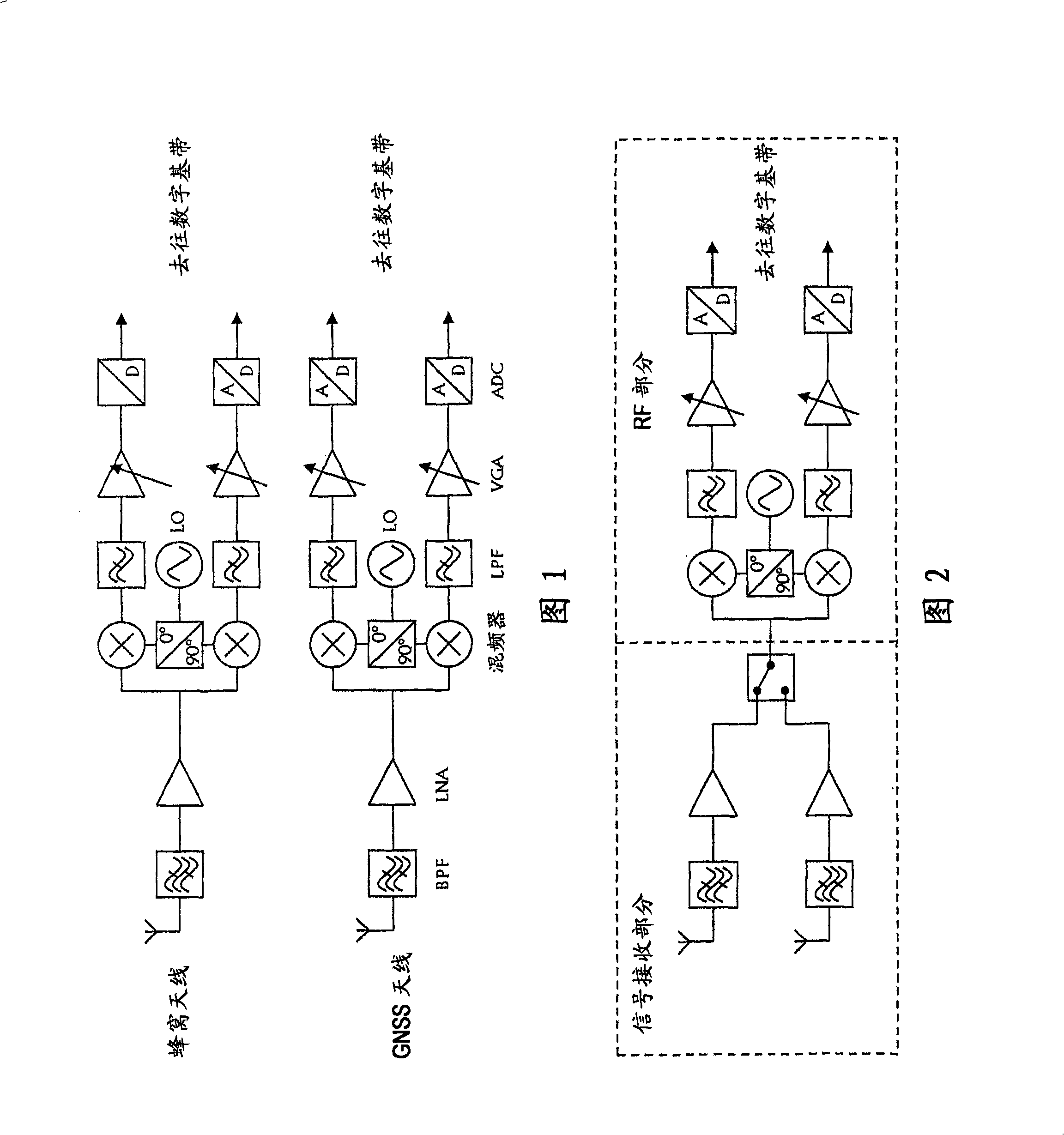 Global navigation satellite system receiver