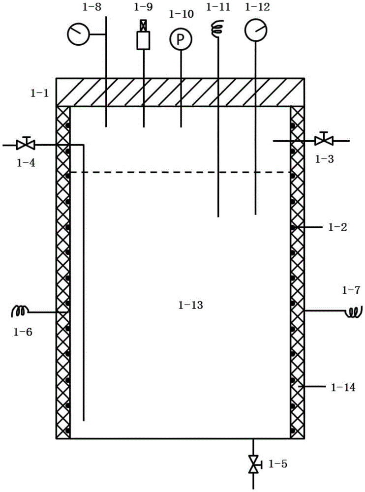 Device and method for controlling oxygen content in liquid lead-bismuth alloy