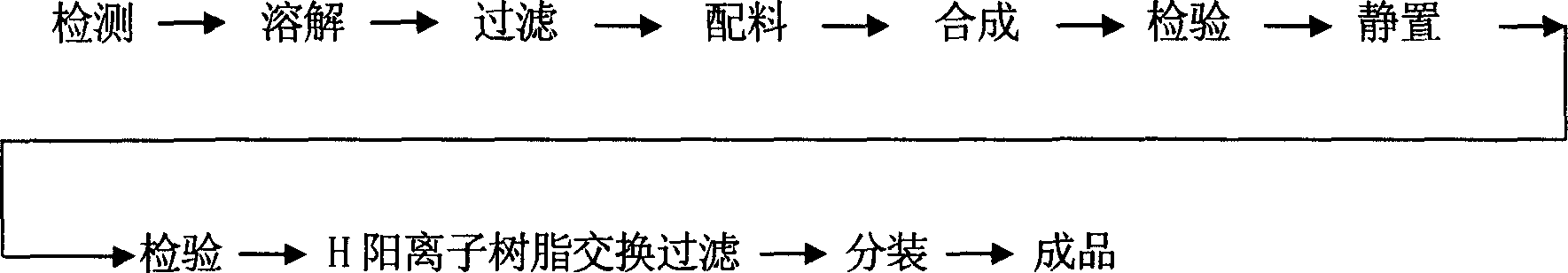 Disinfectant for improving hydrogen peroxide bactericidal activity