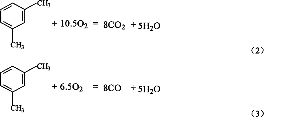 Process for producing isophthalic acid